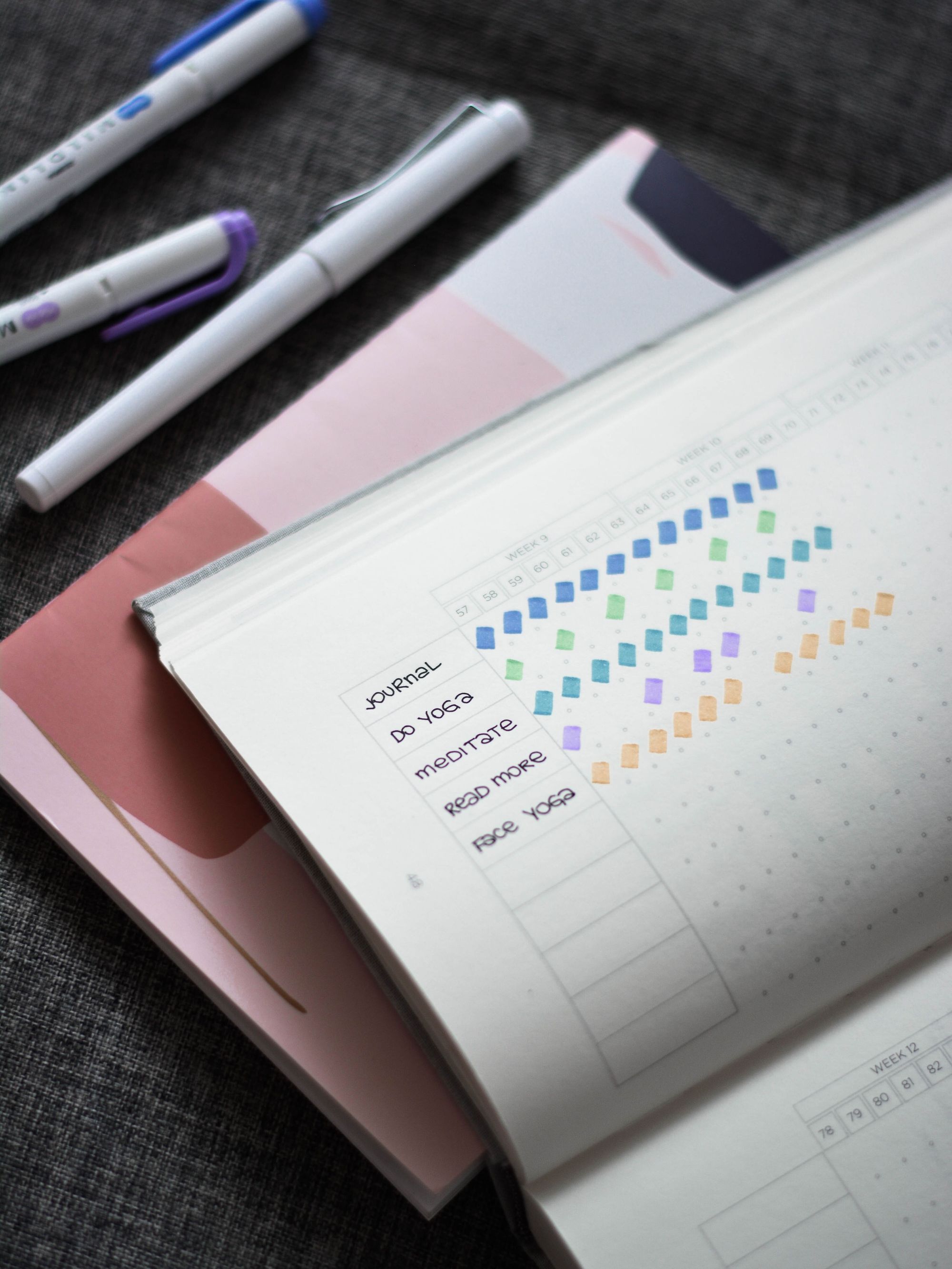 Daily routine for effective manifesting