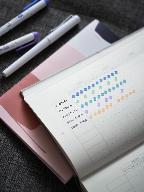 Daily routine for effective manifesting